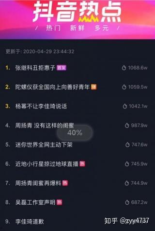 抖音今日热点爆料